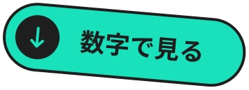 数字で見る